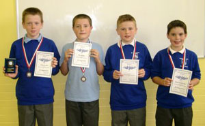 Div 2 3rd